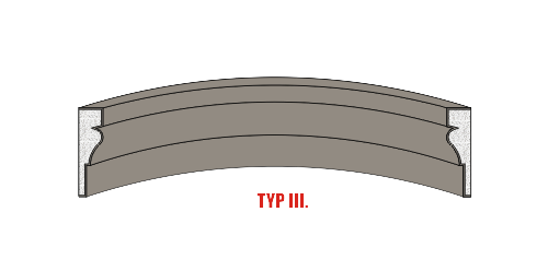 oblouk typ III